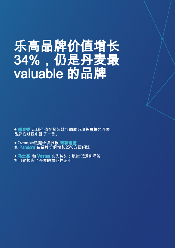 丹麦最具价值和最强大品牌50强的2025年度报告(英)